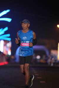 BIB: 45960
                            <button type="button" onclick="openModal(20787326)" class="btn btn-primary btn-sm float-right btn-popup" data-toggle="modal" data-target=".modal-high-quality">
                        <i class="fas fa-shopping-cart"></i> Add to Cart
                    </button>
                                            <button type="button" onclick="isThisMe(20787326, true)" class="btn btn-success btn-sm float-right btn-popup btn-isme hidden" data-toggle="tooltip" data-placement="bottom" title="นี่คือรูปของคุณใช่ไหม คลิกที่นี่เพื่อเอาเข้าอัลบั้ม">
                        <i class="fas fa-plus"></i> Add to album
                    </button>
                    <button type="button" onclick="isThisMe(20787326, false)" class="btn btn-warning btn-sm float-right btn-popup btn-isnotme hidden">
                        <i class="fas fa-ban"></i> Remove from album
                    </button>